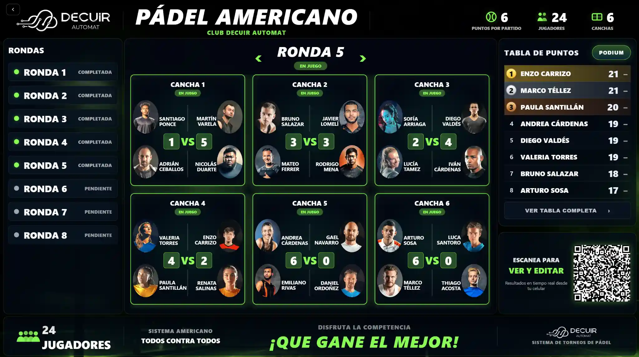 Sistema Pádel Americano